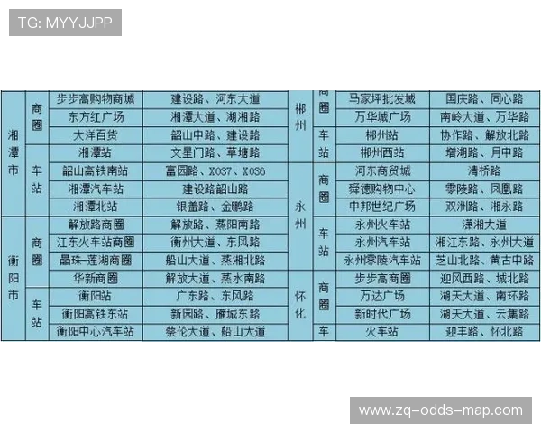 波胆和进球数哪个好买 避坑技巧与极速提现攻略 波胆和进球数哪个好买 避坑技巧与极速提现攻略